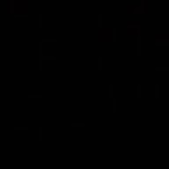 Meet your Posher, Roland - Picture 1 of 1